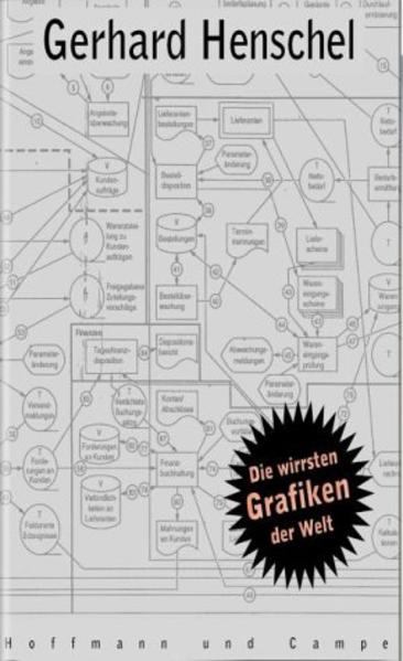 Die wirrsten Grafiken der Welt