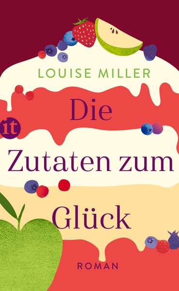 Die Zutaten zum Glück