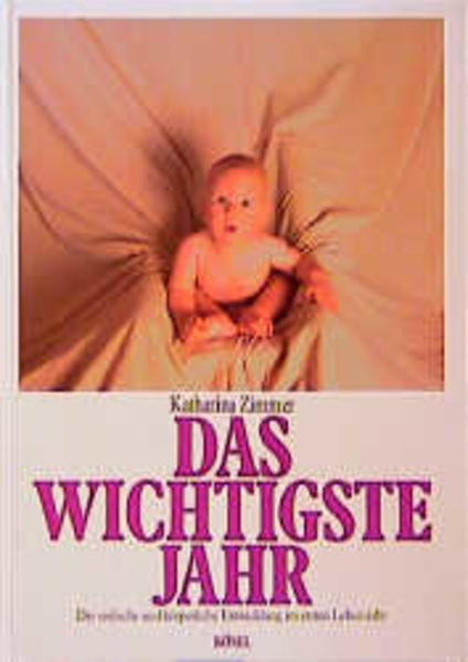 Das wichtigste Jahr
