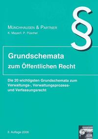 Grundschemata zum öffentlichen Recht
