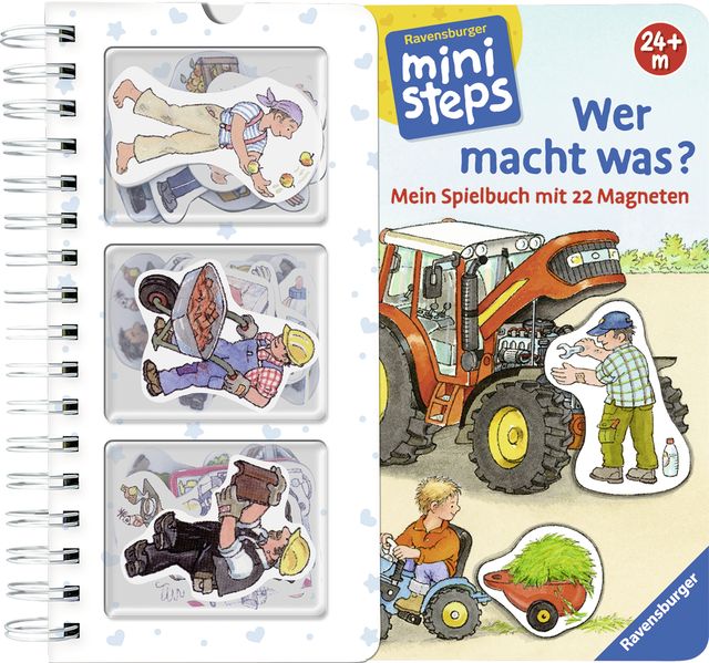 Wer macht was?