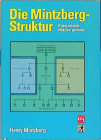 Die Mintzberg-Struktur