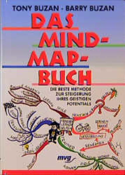 Das Mind-Map-Buch