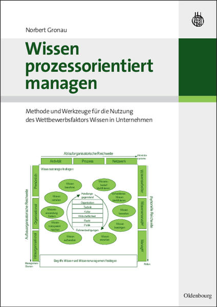 Wissen prozessorientiert managen