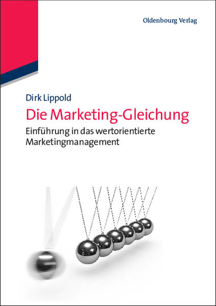 Die Marketing-Gleichung