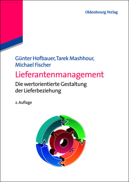 Lieferantenmanagement