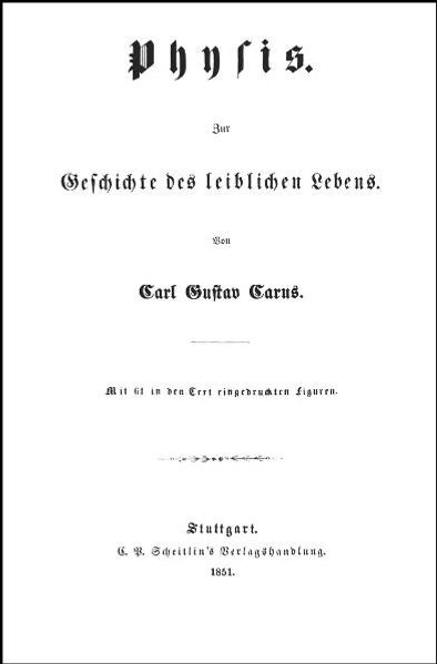 Gesammelte Schriften