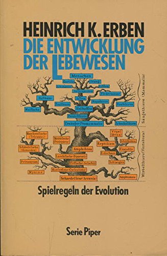 Die Entwicklung der Lebewesen