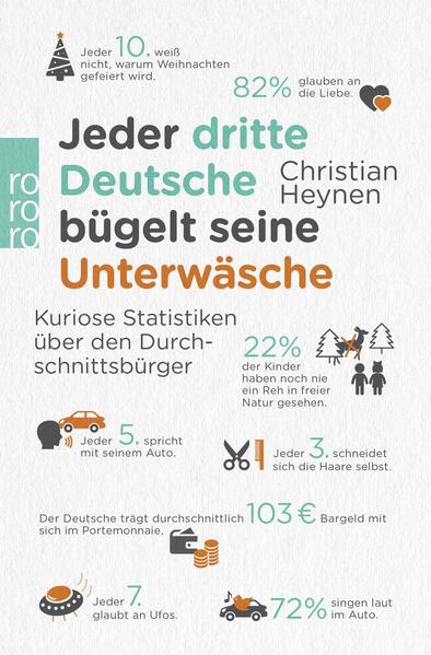 Jeder dritte Deutsche bügelt seine Unterwäsche