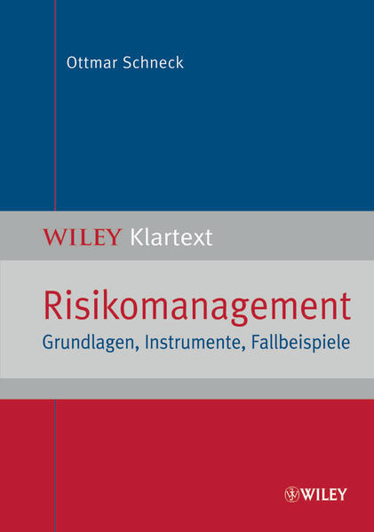 Risikomanagement