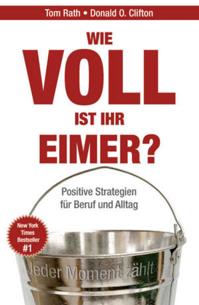 Wie voll ist Ihr Eimer?
