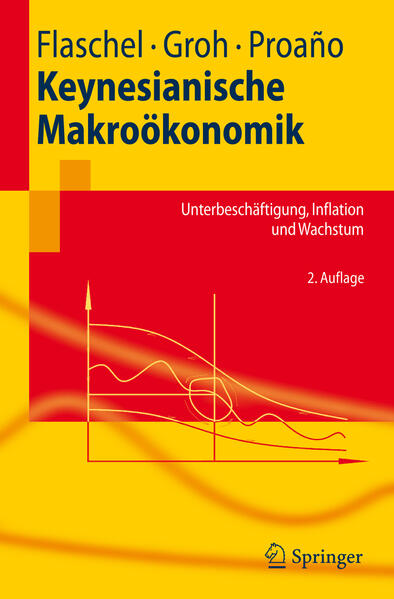 Keynesianische Makroökonomik
