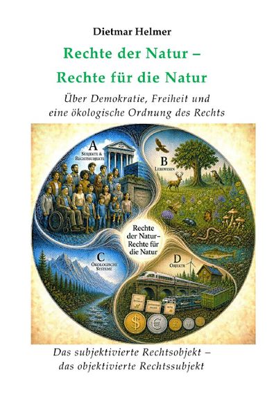 2 / Rechte der Natur - Rechte für die Natur