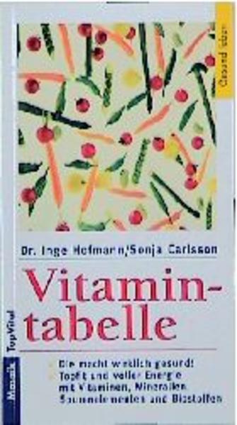 Vitamintabelle