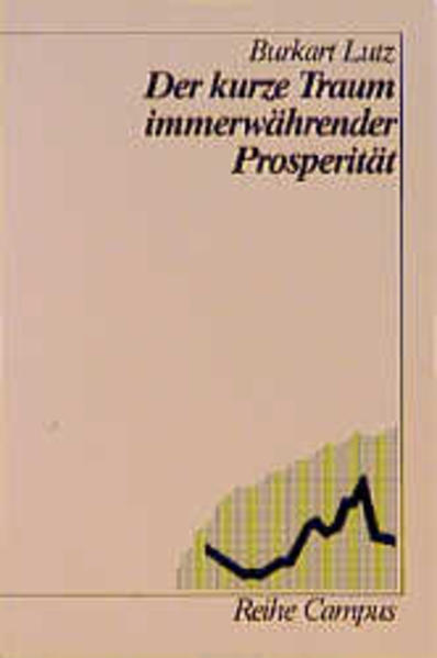 Der kurze Traum immerwährender Prosperität