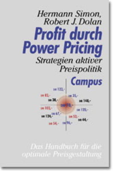 Profit durch Power Pricing