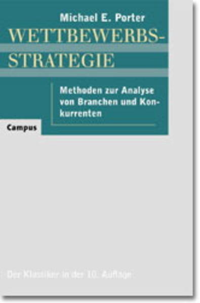 Wettbewerbsstrategie (Competitive Strategy)