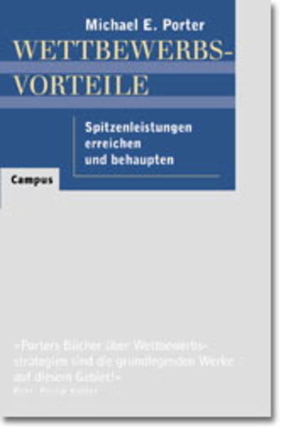 Wettbewerbsvorteile (Competitive Advantage)