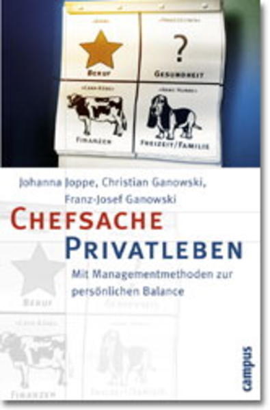Chefsache Privatleben
