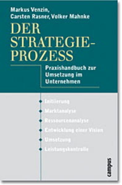 Der Strategieprozess