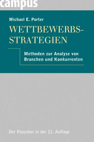 Wettbewerbsstrategie