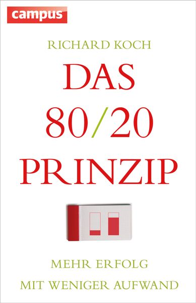 Das 80/20-Prinzip