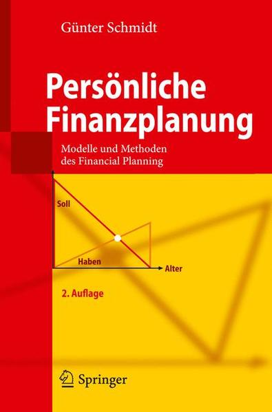 Persönliche Finanzplanung