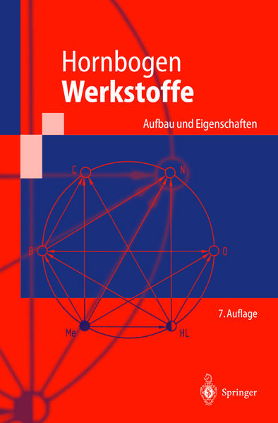 Werkstoffe