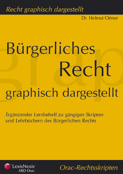Bürgerliches Recht - graphisch dargestellt