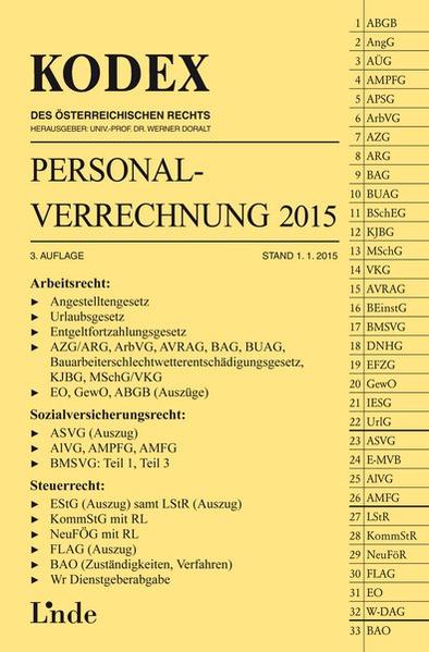 KODEX Personalverrechnung 2015