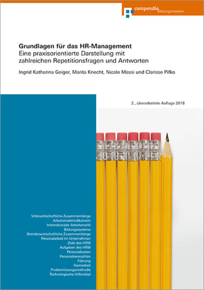 Grundlagen für das HR-Management