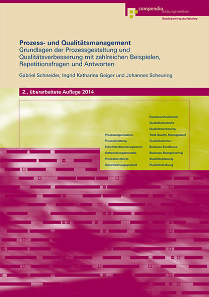 Prozess- und Qualitätsmanagement