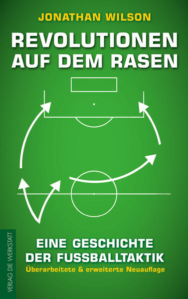 Revolutionen auf dem Rasen