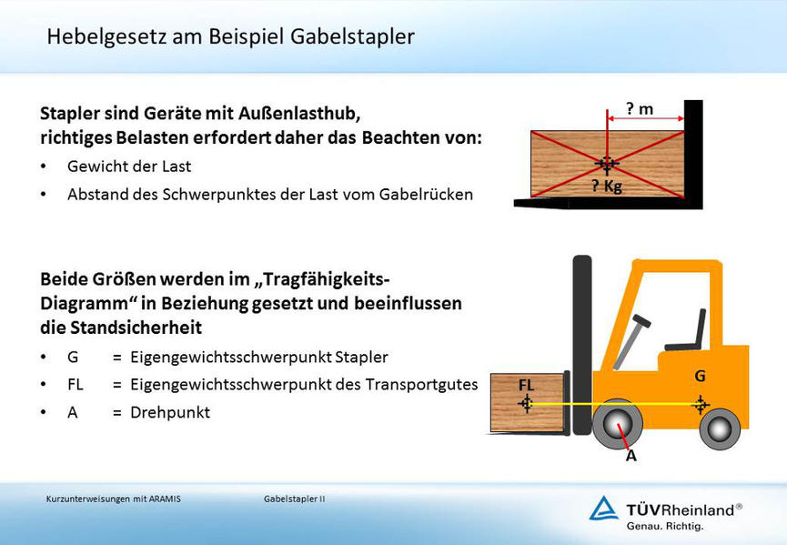 Gabelstapler II (E-Book, PDF)