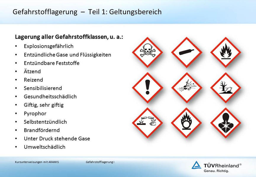 Gefahrstofflagerung I (E-Book, PDF)