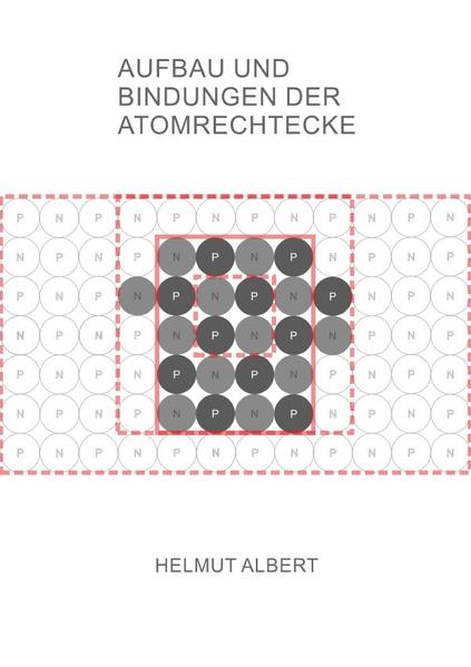 Aufbau und Bindungen der Atomrechtecke
