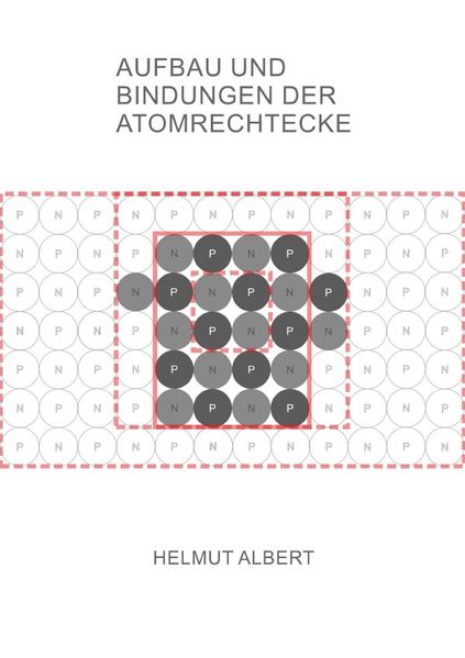 Aufbau und Bindungen der Atomrechtecke