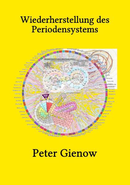 Wiederherstellung des Periodensystems
