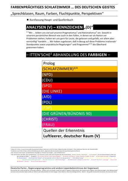 ANALYSEN / FARBENPRÄCHTIGES SCHLAFZIMMER (KURZFASSUNG BUCH & QUELLEN) … DES DEUTSCHEN GEISTES – ANALYSEN (V) – KENNZEICHEN „(D)“