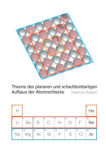 Neues Atommodell / Theorie des planaren und schachbrettartigen Aufbaus der Atomrechtecke