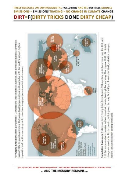 NO CHANGE IN CLIMATE CHANGE [DIRT=F(DIRTY TRICKS DONE DIRTY CHEAP)]