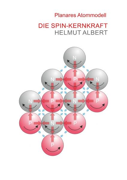 Neues Atommodell / Die Spin-Kernkraft