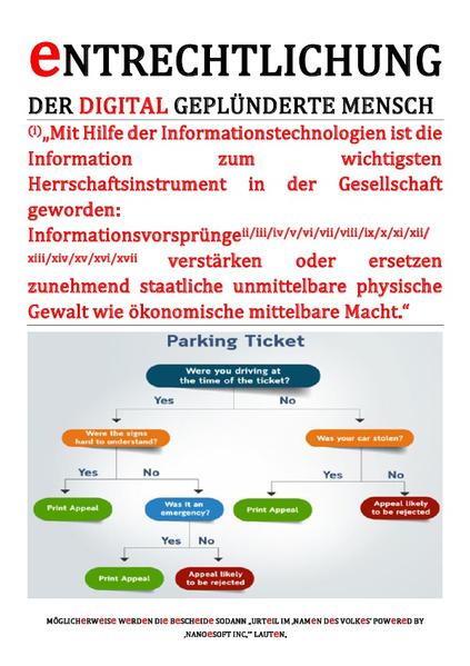 eNTEIGNUNG / eNTRECHTLICHUNG (DER DIGITAL GEPLÜNDERTE MENSCH) „ ... IM ‚NAMeN DeS VOLKeS‘ POWeReD BY ‚NANOeSOFT INC.‘“