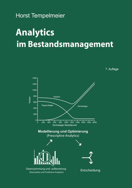 Analytics im Bestandsmanagement