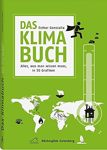 Das Klimabuch , Fester Einband