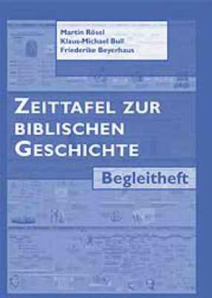 Zeittafel zur Biblischen Geschichte