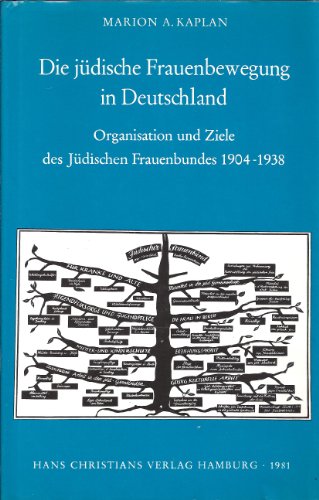Hamburger Beiträge zur Geschichte der deutschen Juden / Die jüdische Frauenbewegung in Deutschland