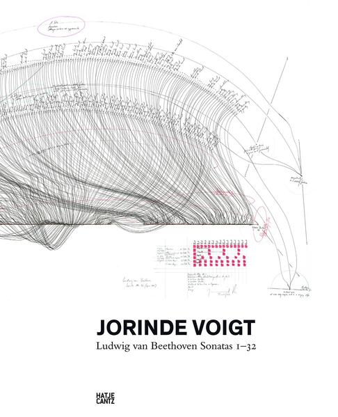 Jorinde Voigt