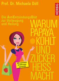 Warum Papaya kühlt und Zucker heiss macht