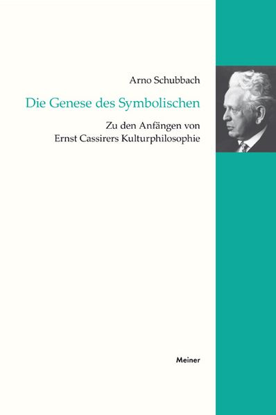 Die Genese des Symbolischen